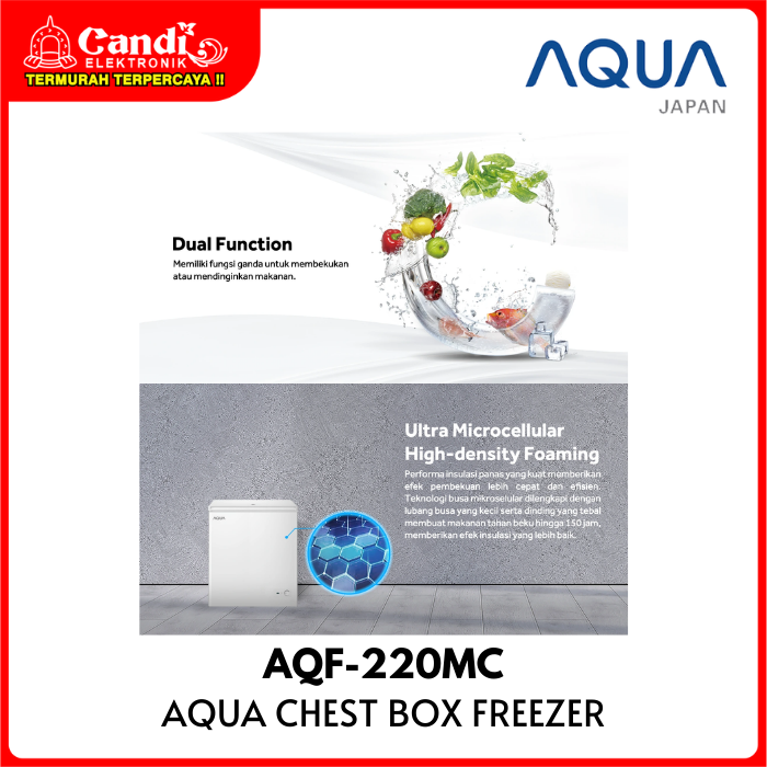Aqua Refrigerator Box Freezer 